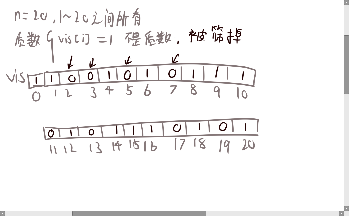 过程2
